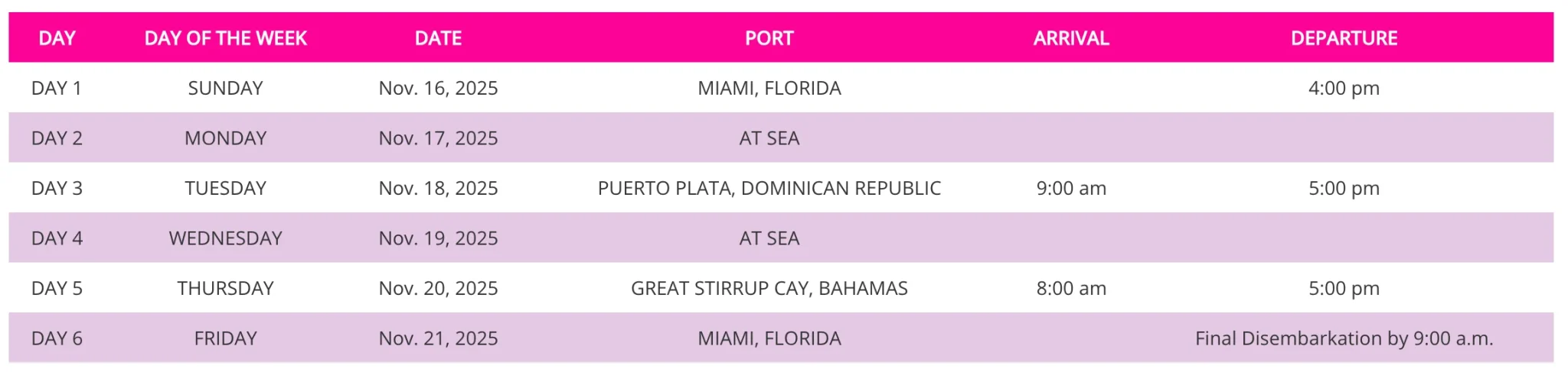 reiseroute-temptation-caribbean-cruise-erotravel
